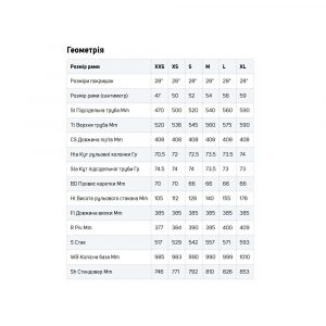 Велосипед 28″ Merida Reacto 7000 2026